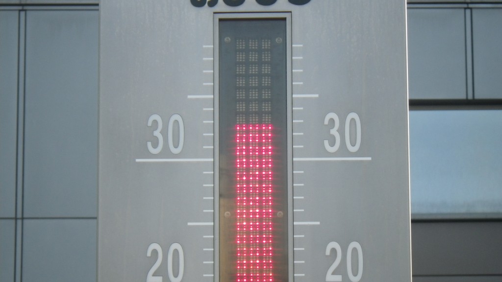 帯広,夏,気温